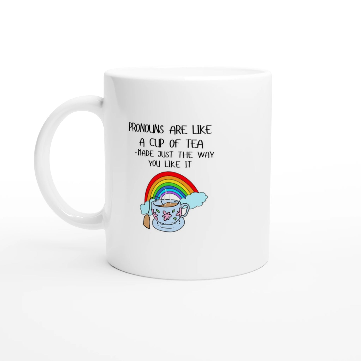 c5c0dd29-c7a4-4319-8e09-a86b974e502f